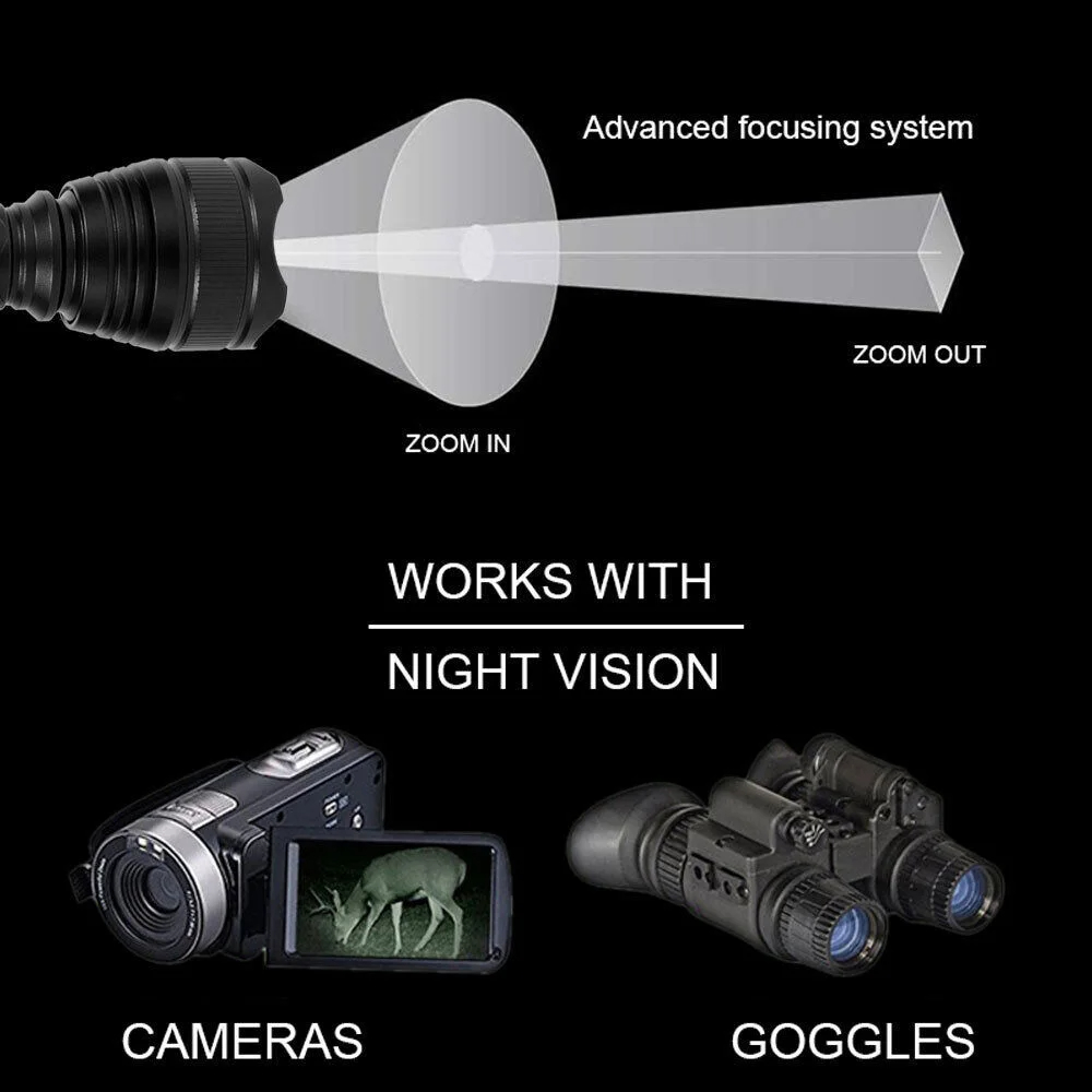 Latarka IR T21 o zasięgu 200 j – Hunting Thermal Imaging Scope recenzja i cena