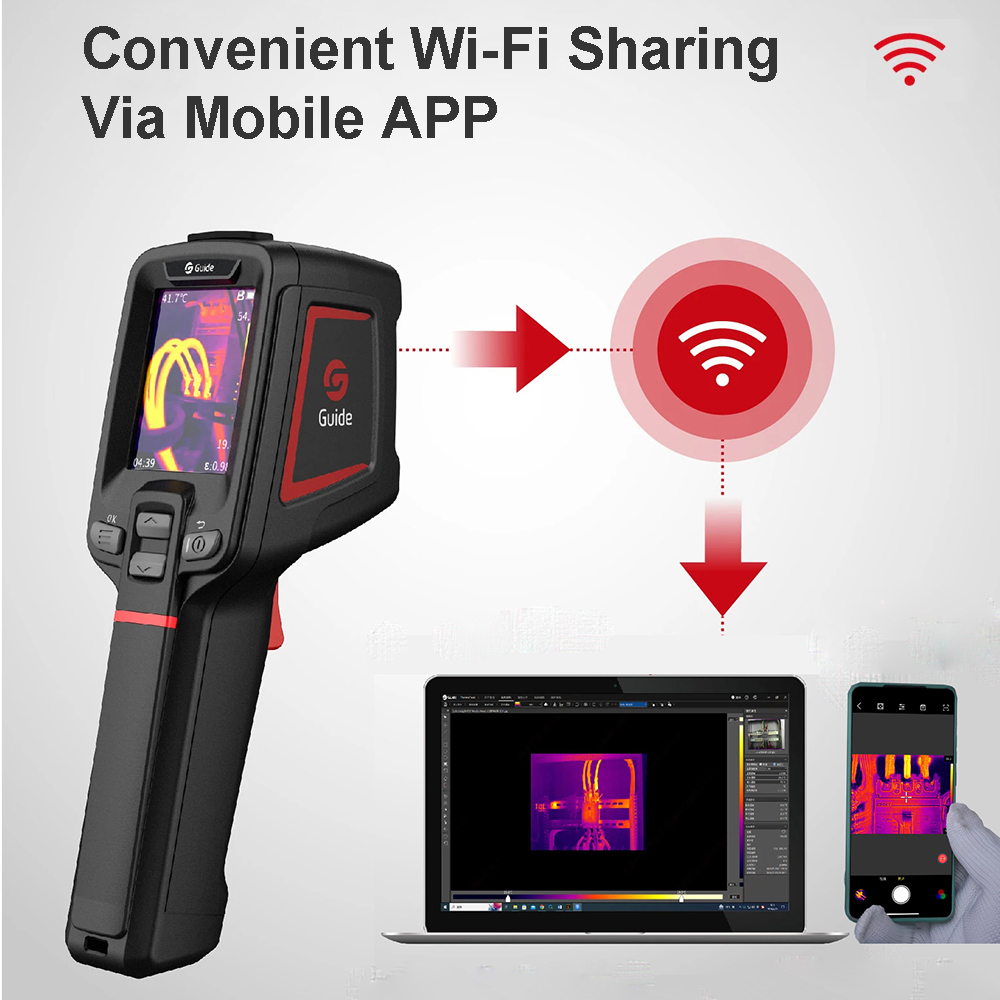 Kamera termowizyjna 256x192, t – Thermal Imaging Camera 256X192 recenzja i cena